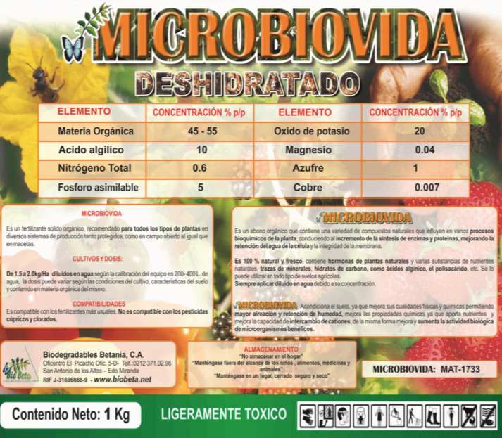 microbiobida